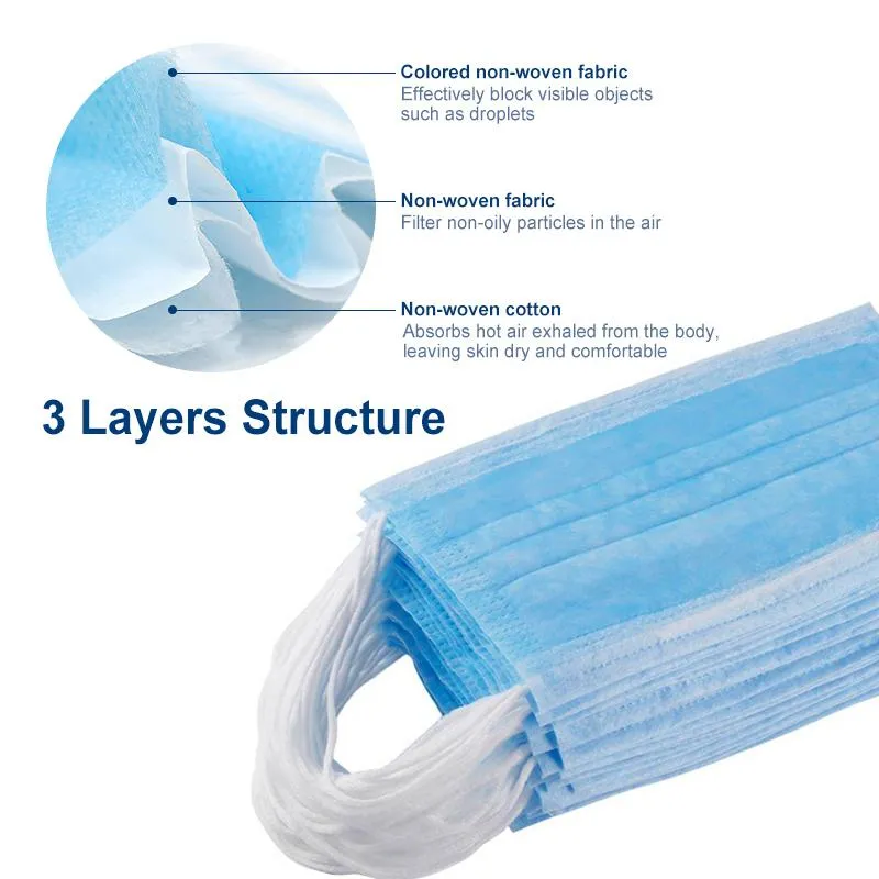 10 Pcs/bag Disposable Face Medical Masks Surgical 3-Ply Nonwoven 10/30/50 PCS Elastic Mouth Soft CE Flu Hygiene Face